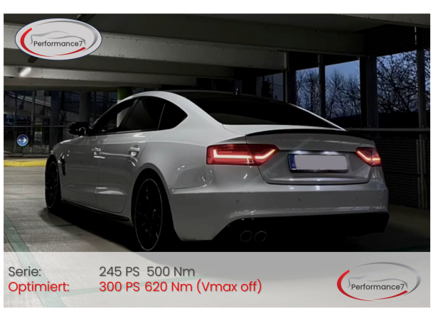 Audi A5 3.0 TDI 245 PS Stage 1